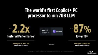 AMD Ryzen AI Max+ 395 vs Intel Core Ultra 9 288V