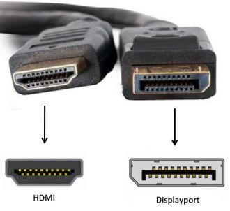 HDMI και DisplayPort