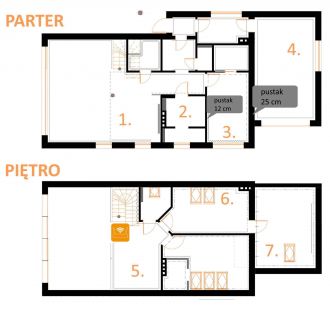 Mercusys EasyMesh MR47BE - θέση δοκιμής