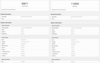 MacBook Pro m4 pro geekbench gpu