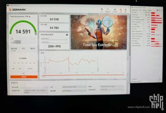 Radeon RX 9070 XT - απόδοση στο 3DMark Time Spy Extreme