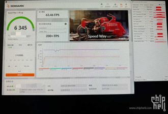 Radeon RX 9070 XT - επιδόσεις στο 3DMark Speed Way