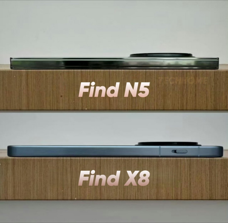 Θα αποκτήσει το OPPO Find N5 μια μοναδική θήκη τιτανίου;